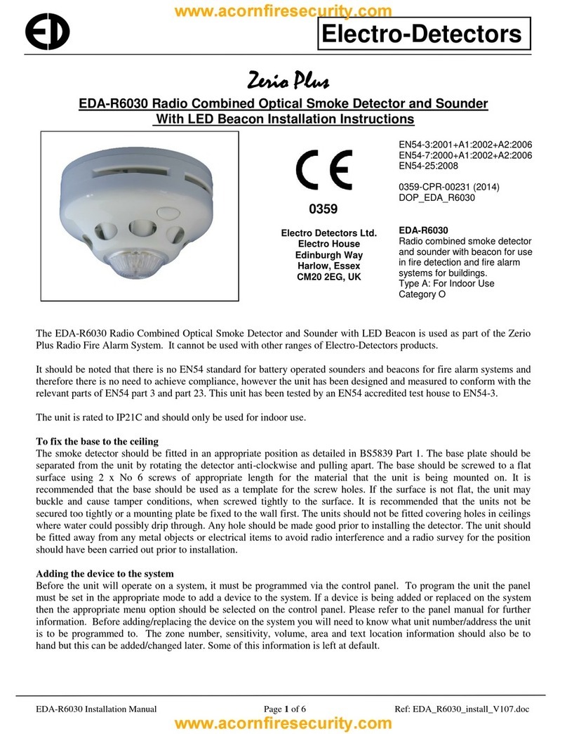 Electro Detectors Zerio Plus EDA-R6030 User manual