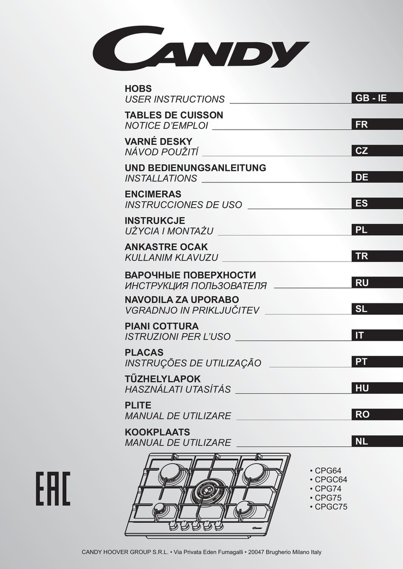 Candy CPG64 User manual