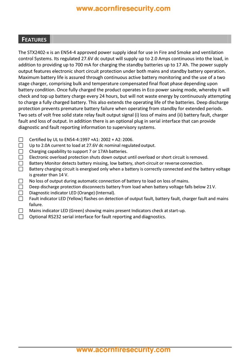 Elmdene STX2402 Series User manual
