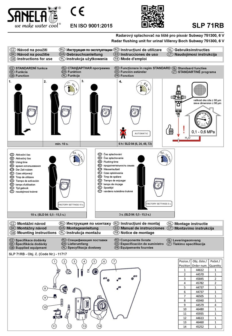 Sanela SLP 71RB Instructions for use