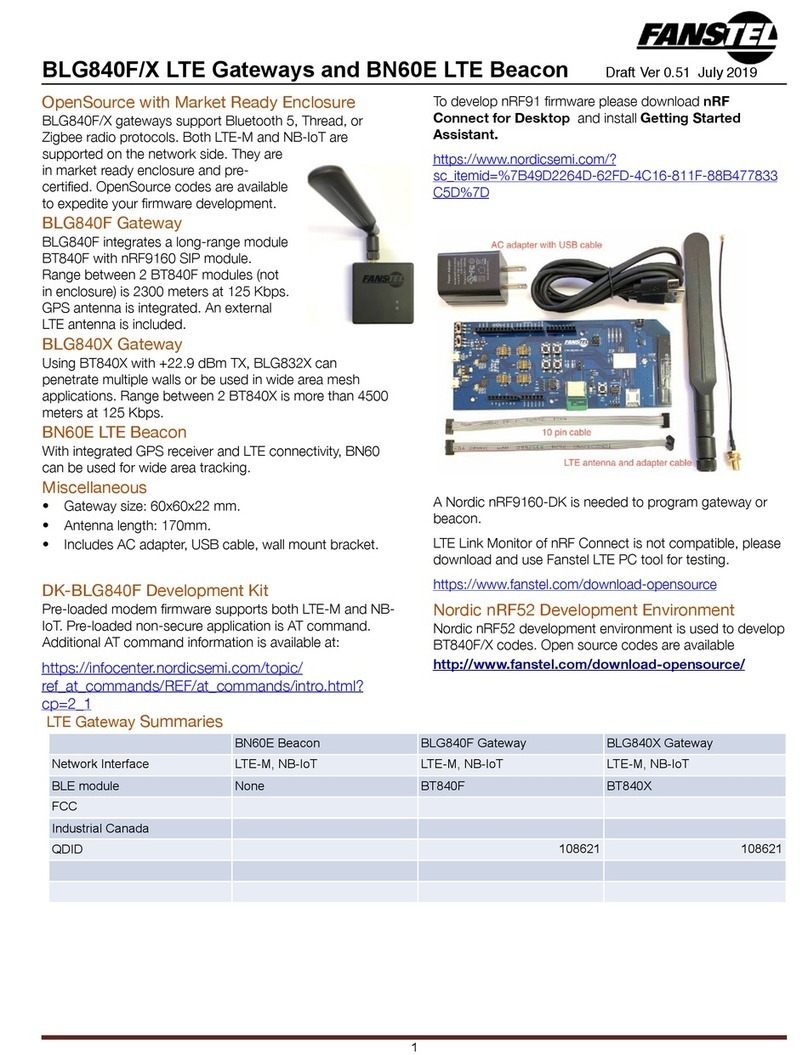 Fanstel BN60E User manual