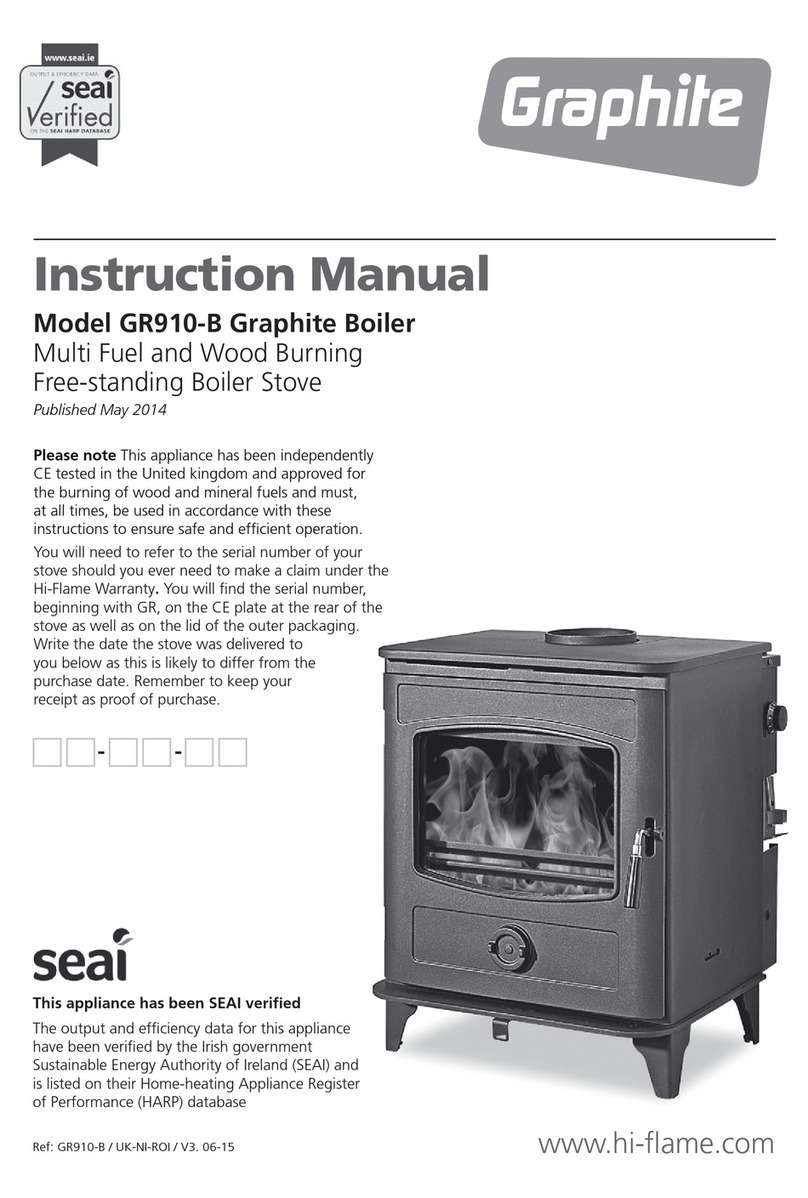 Graphite GR910-B instruction manual