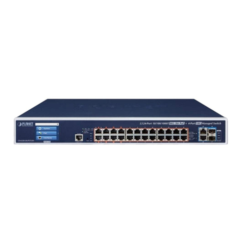 Planet GS-6320 Series User manual Planet GS-6320 Series User manual
