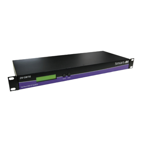 SMART-AVI DV-SW16 User manual