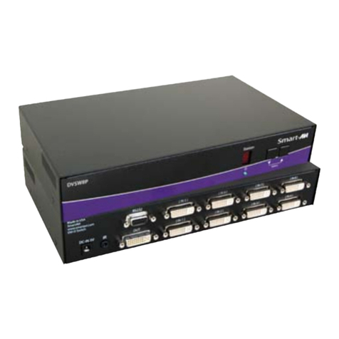 SMART-AVI DV-SW8 User manual