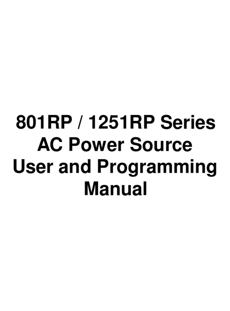 Ametek 251RP Series User and programming manual