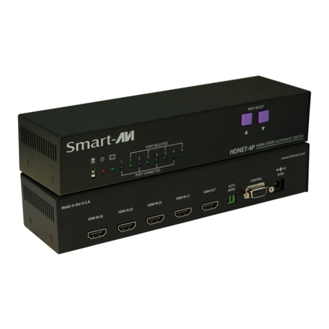 SMART-AVI HDNET-4PS User manual