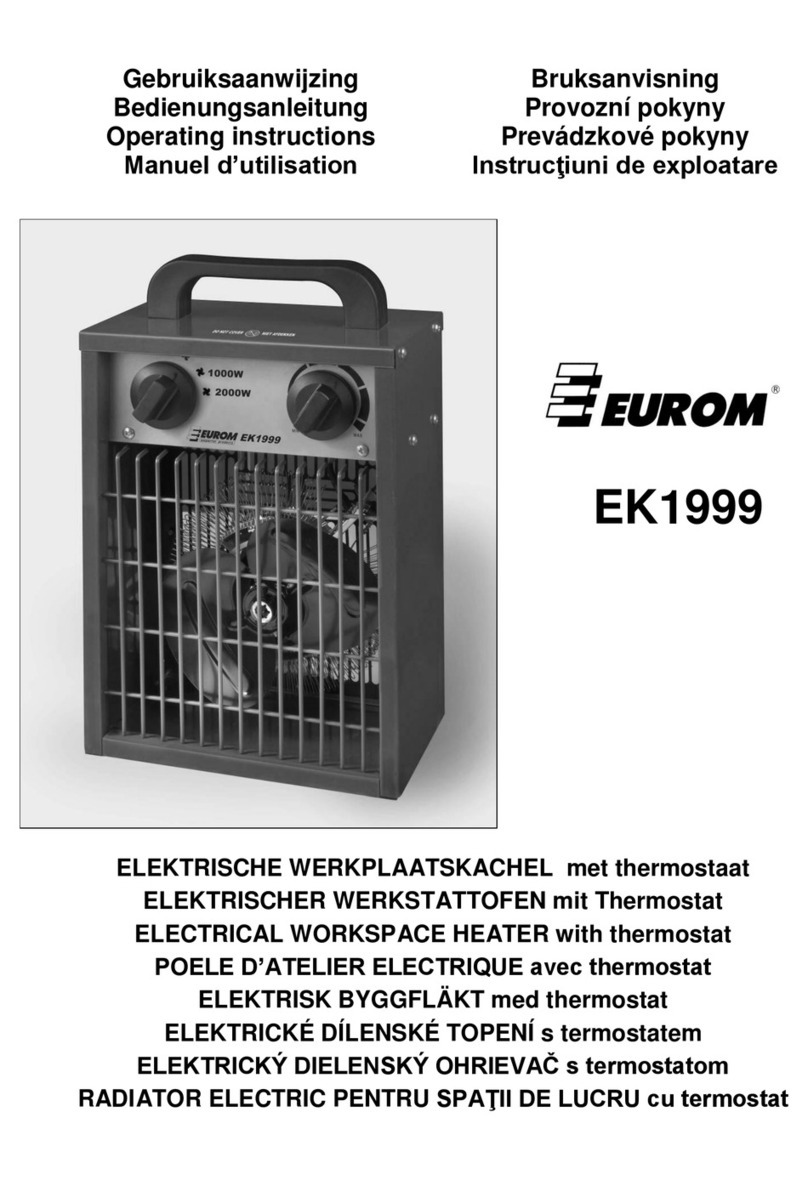EUROM EK1999 operating instructions