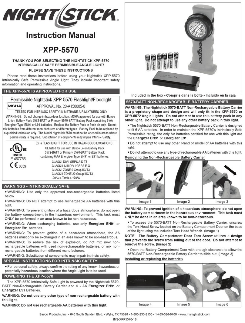 Night Stick XPP-5570G User manual