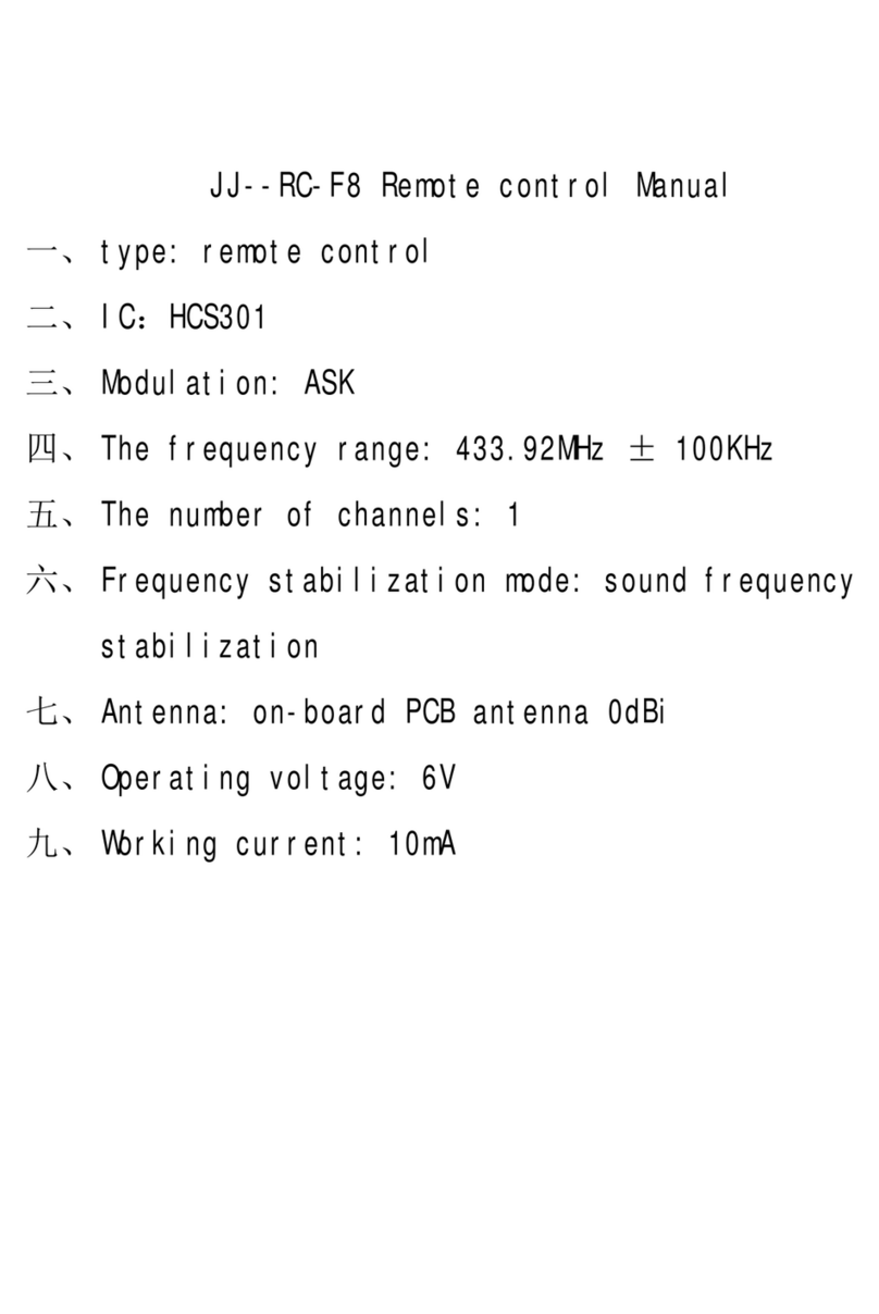 Giant Alarm System JJ-RC-F8 User manual