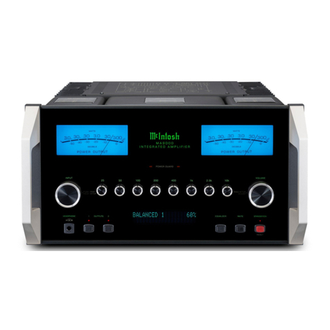 McIntosh 168255 User manual