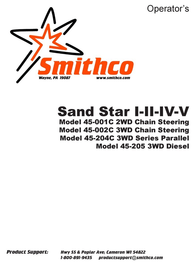 Smithco Sand Star I-II-IV-V User manual Smithco Sand Star I-II-IV-V User manual