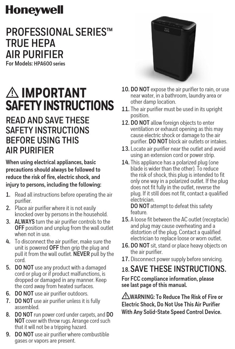 Honeywell PROFESSIONAL HPA600B User manual