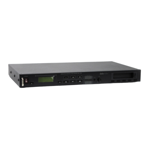 Data Video DN-700 User manual