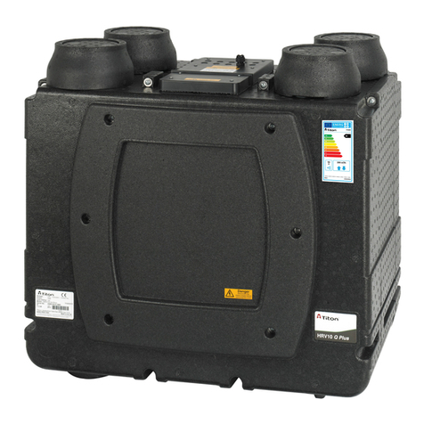 Titon TP440MB product manual