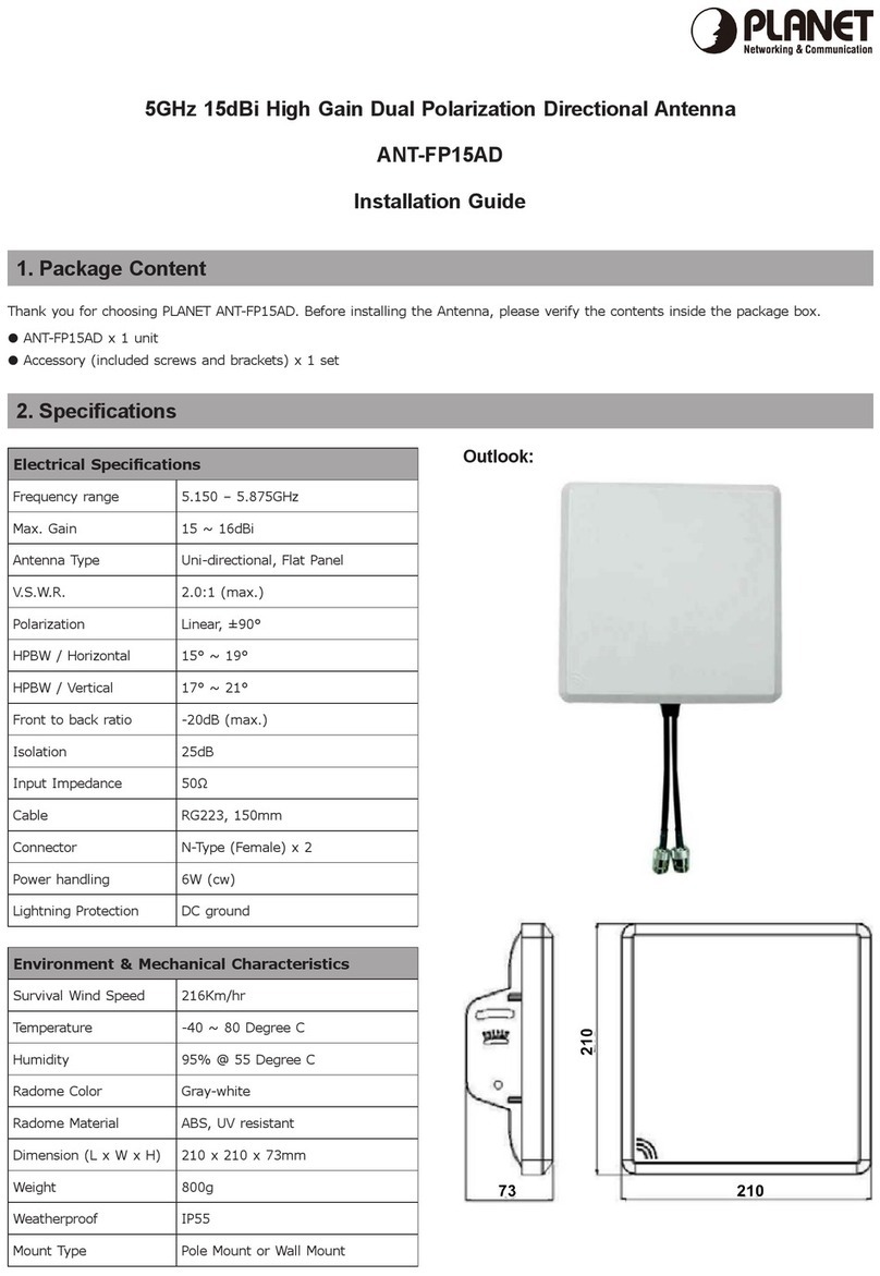 Planet Networking & Communication ANT-FP15AD installation guide