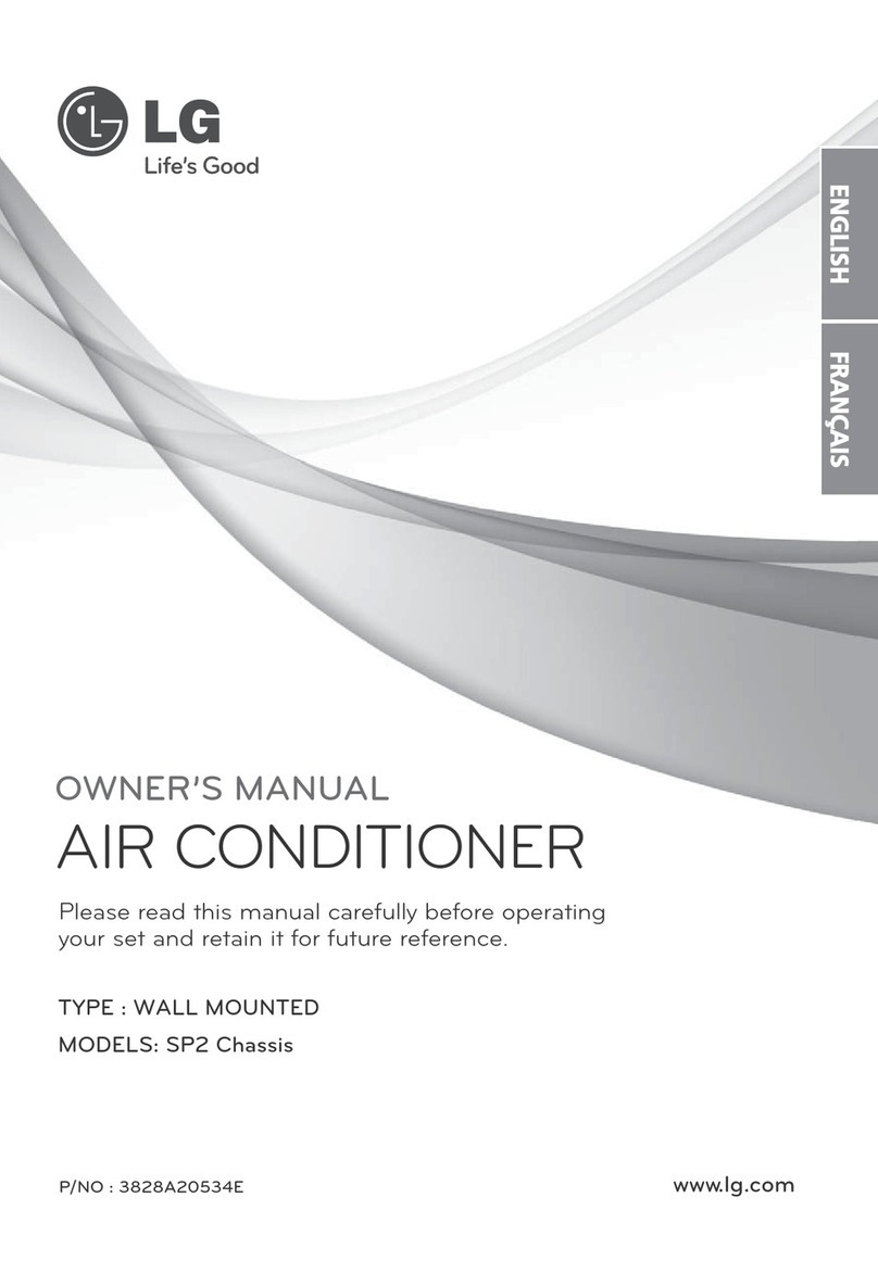 LG A096MP User manual
