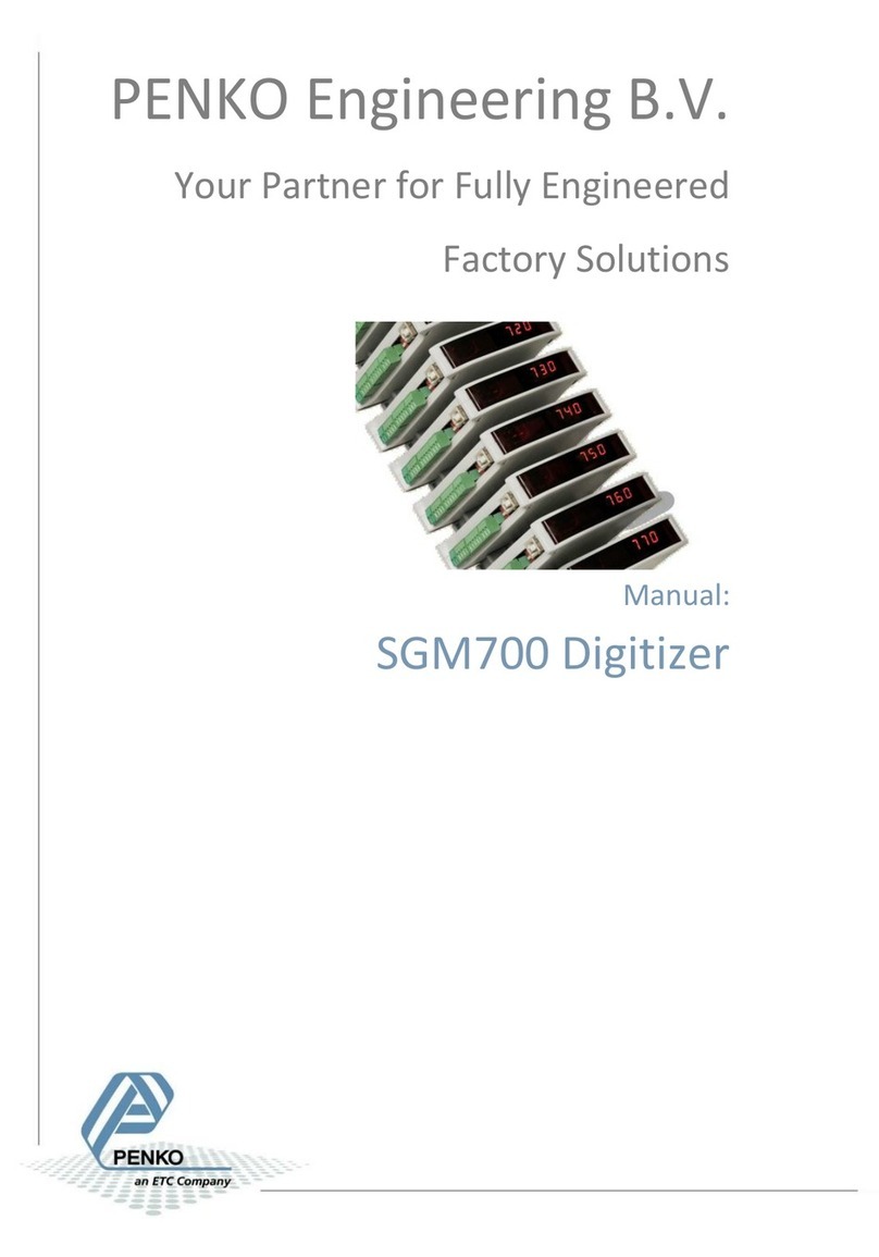 ETC Penko SGM700 Series manual