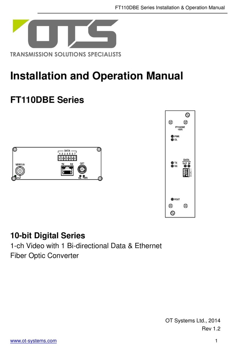 OT Systems FT110DBE Series User manual OT Systems FT110DBE Series User manual