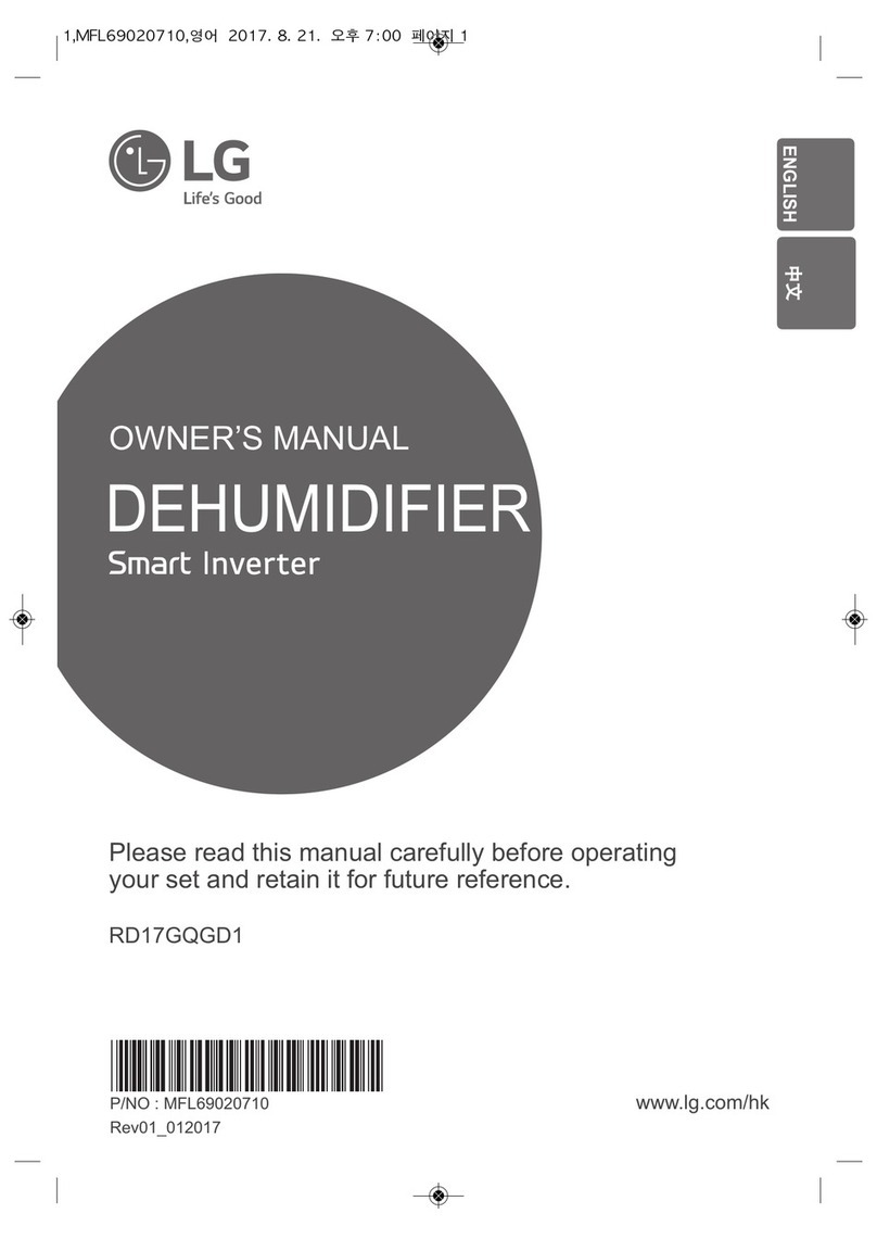 LG RD17GQGD1 User manual