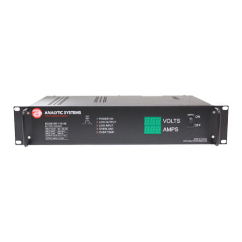 Analytic Systems BCD615R User manual