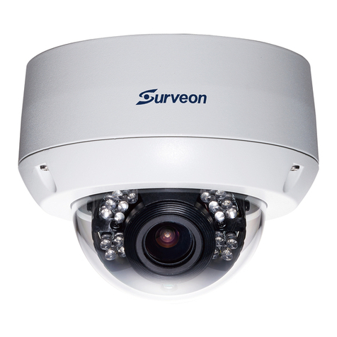 Surveon CAM4 Series User manual
