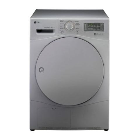 LG RC7064A User manual