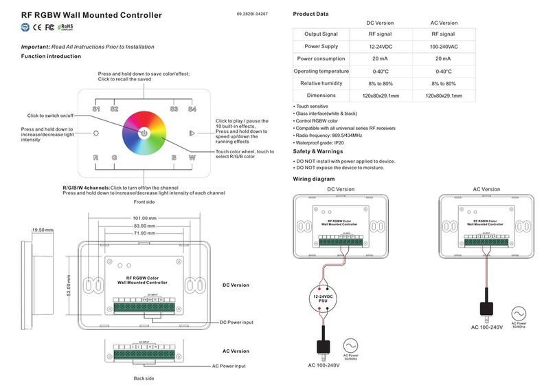 Sunricher SR-2820B User manual