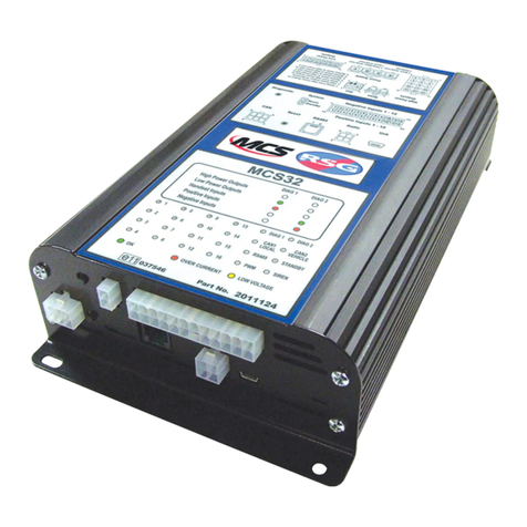 RSG UNIVERSAL CONTROLLER PLUS User manual
