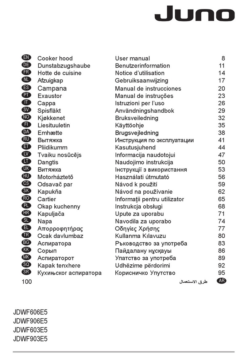 JUNO JDWF606E5 User manual