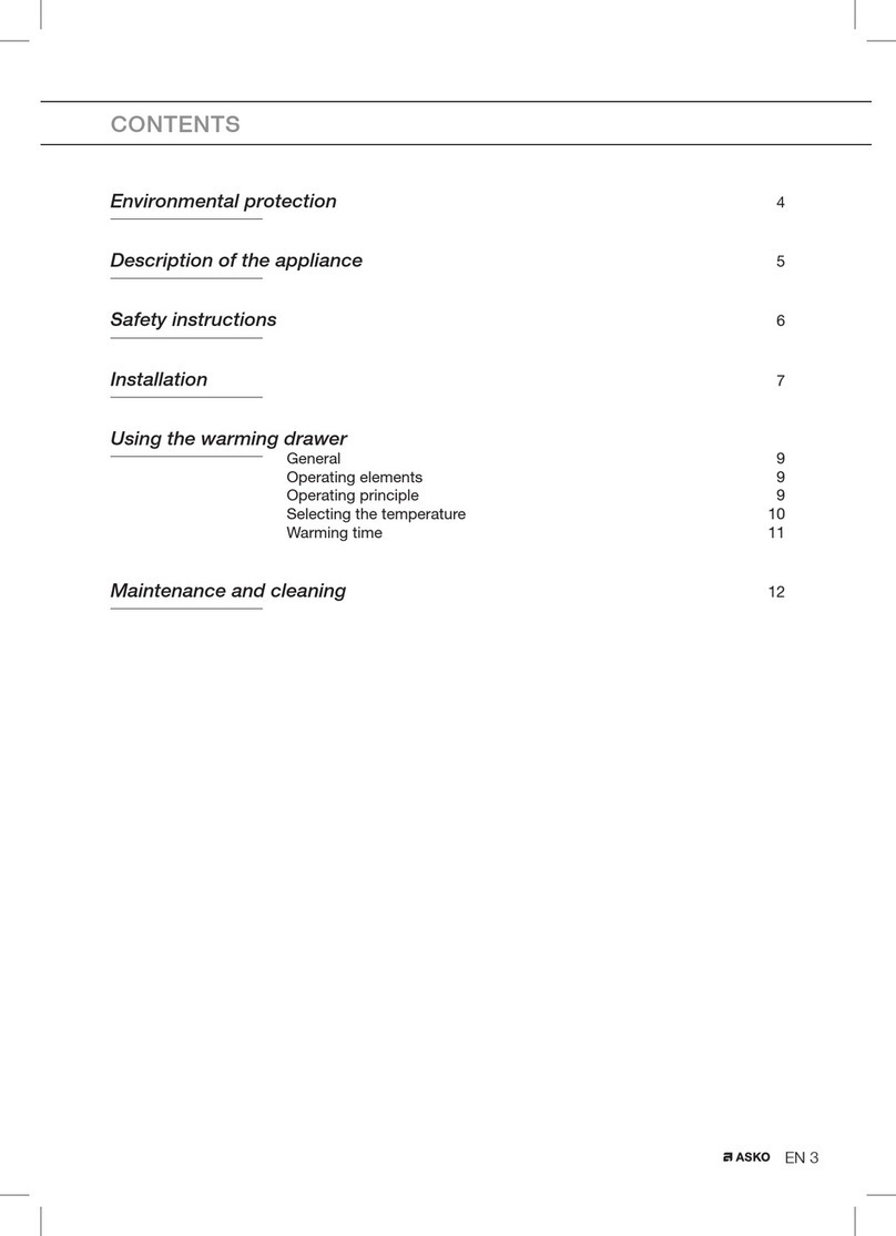 Asko ODW8127B User manual