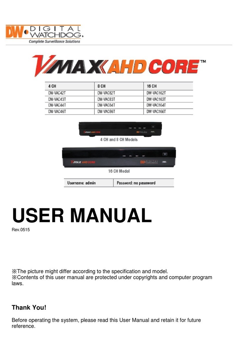 Digital Watchdog VMAX AHD CORE DW-VAC44 user manual