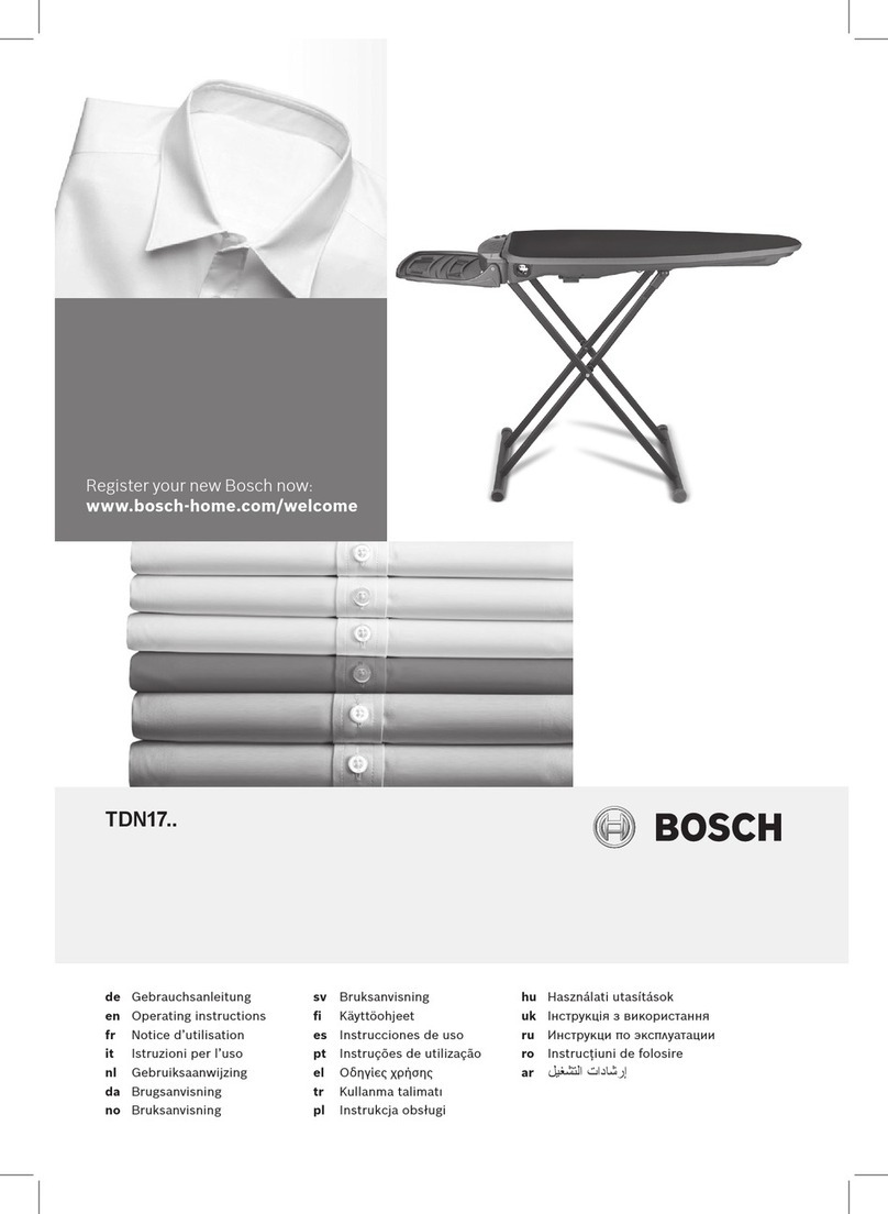 Bosch TDN17 Series operating instructions