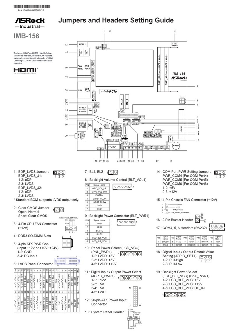 ASROCK IMB-156 Settings guide