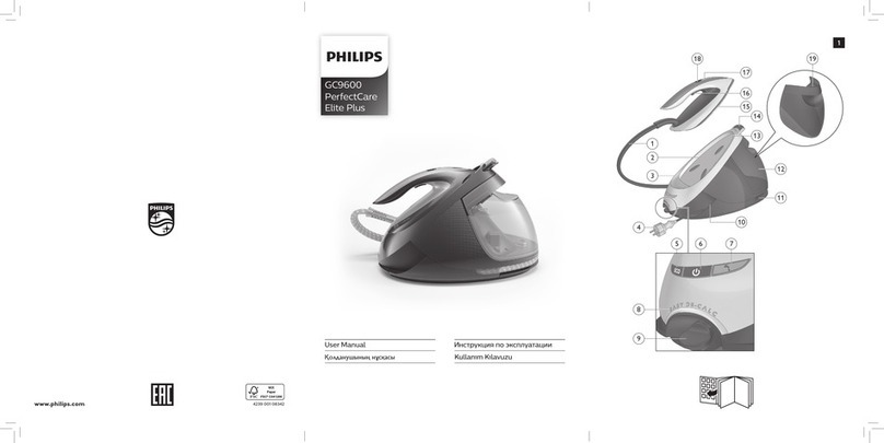 Philips GC9670 User manual