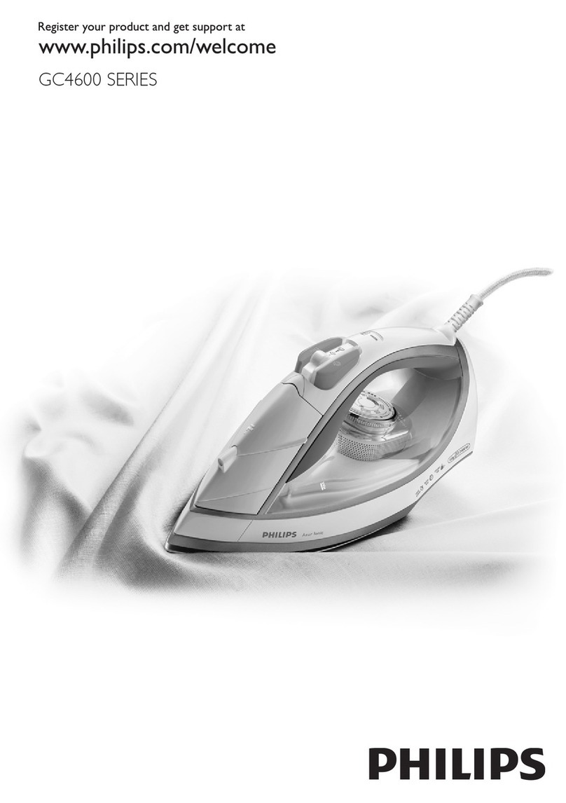 Philips GC4621 User manual