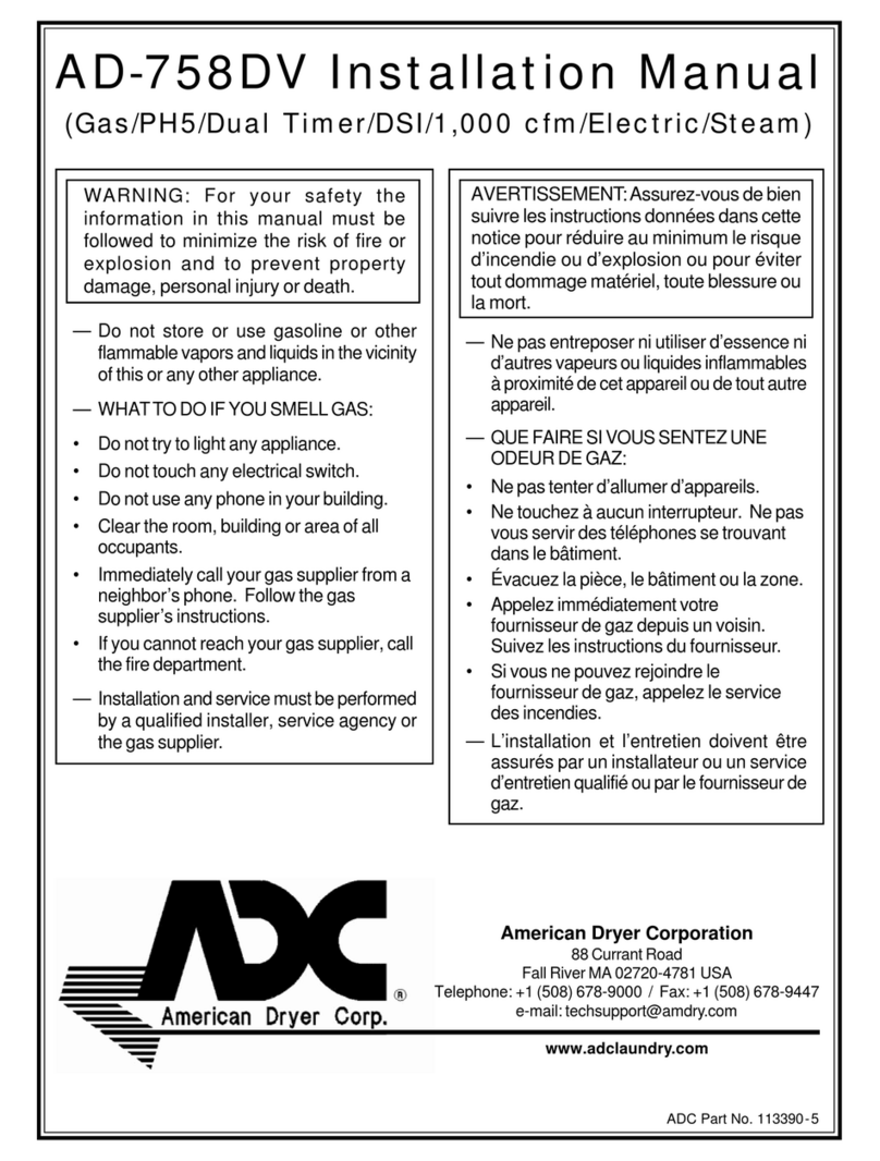 ADC AD-758DV User manual