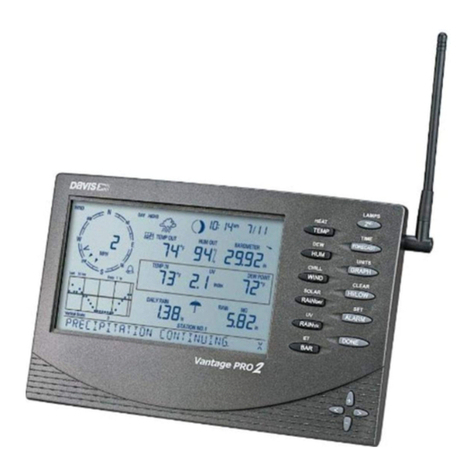 DAVIS IC6312AU manual
