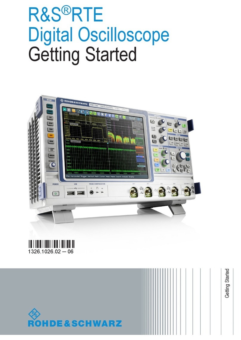 Rohde & Schwarz RTE-COM4 Getting started
