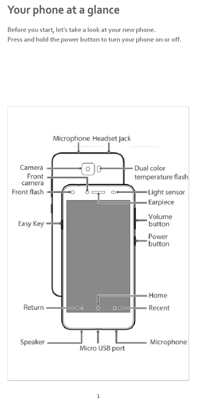 Huawei LYO-L01 User manual Huawei LYO-L01 User manual