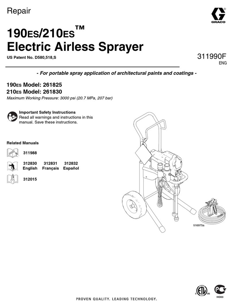 Graco 261830 Operating instructions