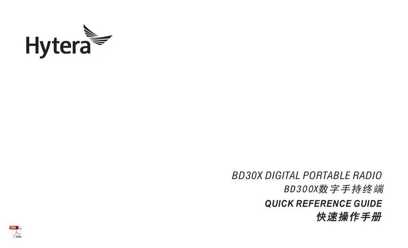 Hytera BD30X Quick reference guide