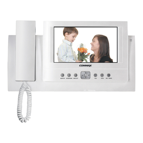 Commax CDV-71BQS User manual