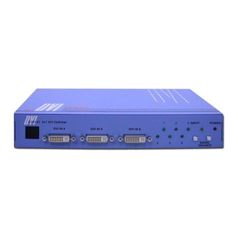 Cypress CDVI-61 User manual Cypress CDVI-61 User manual