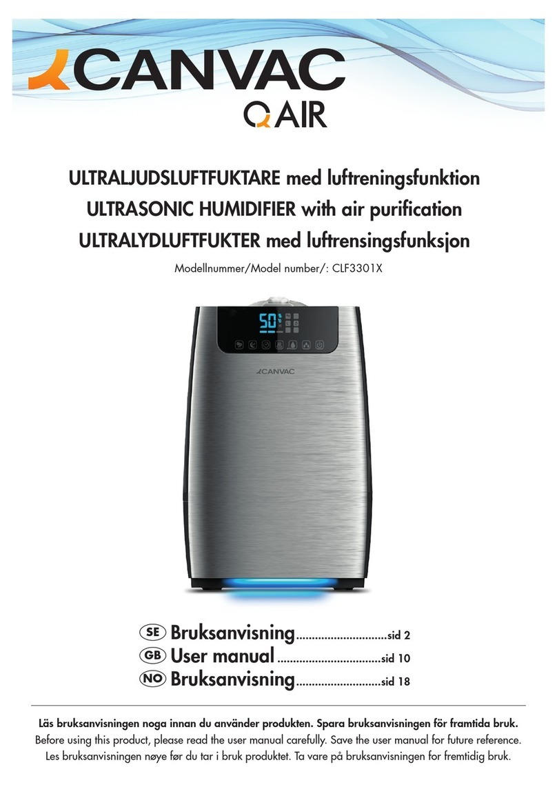 Canvac Q Air CLF3301X User manual