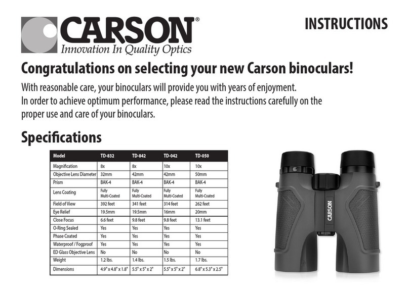 Carson TD-832 User manual