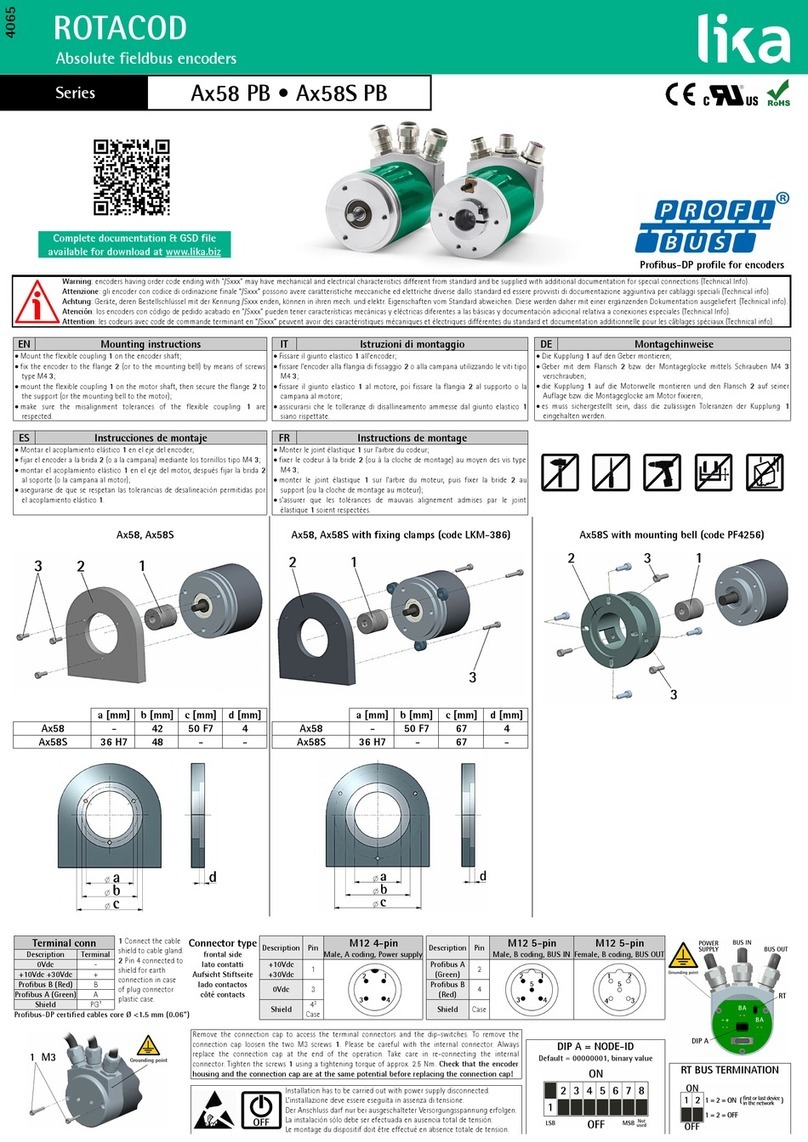 Lika Rotacod A 58 PB Series Mounting instructions