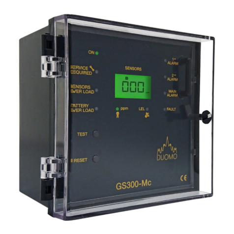 Duomo GS300Mc User manual
