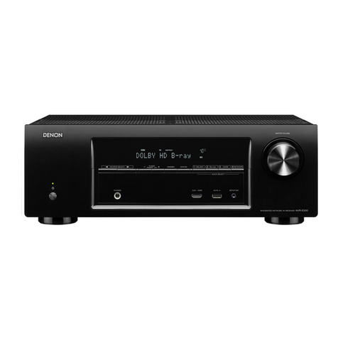 Denon AVR-E300P User manual Denon AVR-E300P User manual