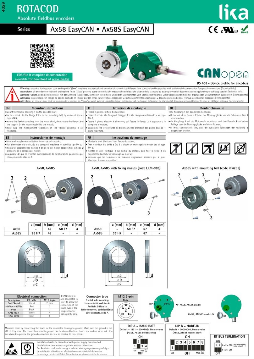 Lika Rotacod A 58 EasyCAN Series User manual